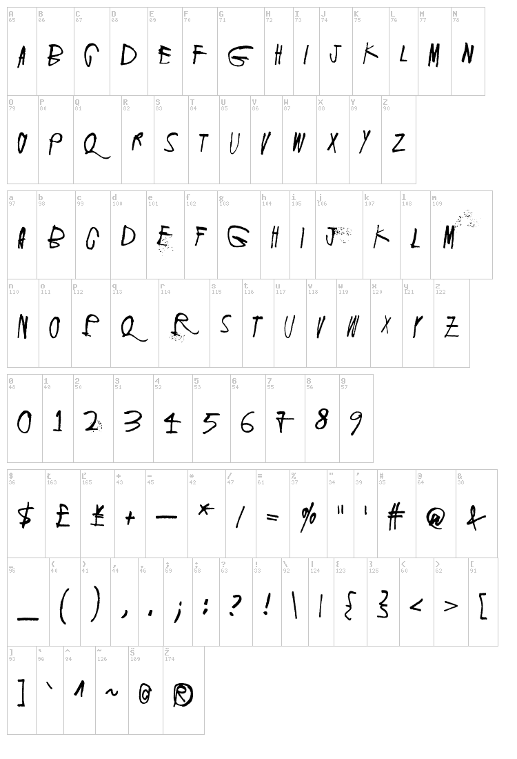 Screaming Red font map